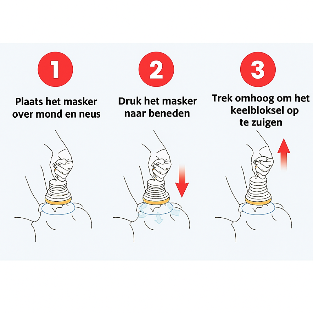 EHBO StikAlarm Set - Waarborg de veiligheid van jouw gezin