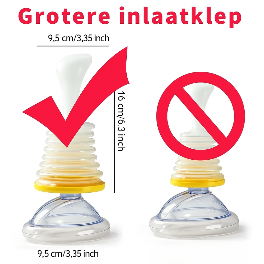 EHBO StikAlarm Set - Waarborg de veiligheid van jouw gezin