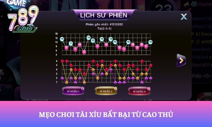 Mẹo chơi Tài Xỉu bất bại từ cao thủ